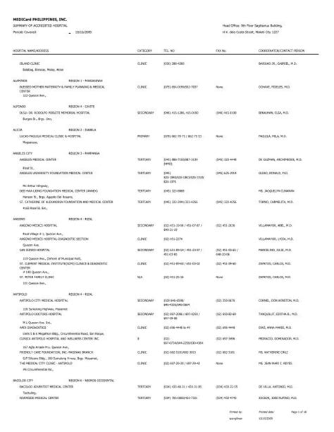 medicard accredited hospital|medicard philippines contact number.